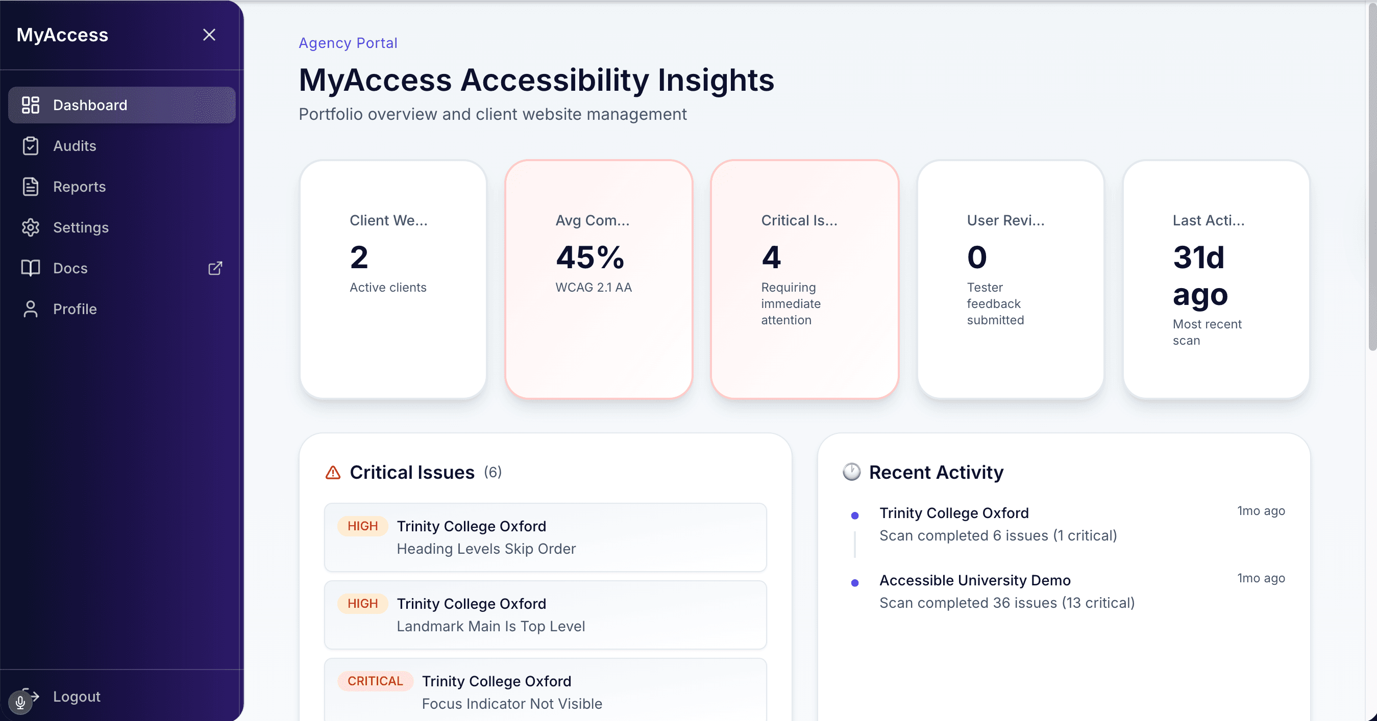 MyAccess portal dashboard showing key metrics and recent activity.